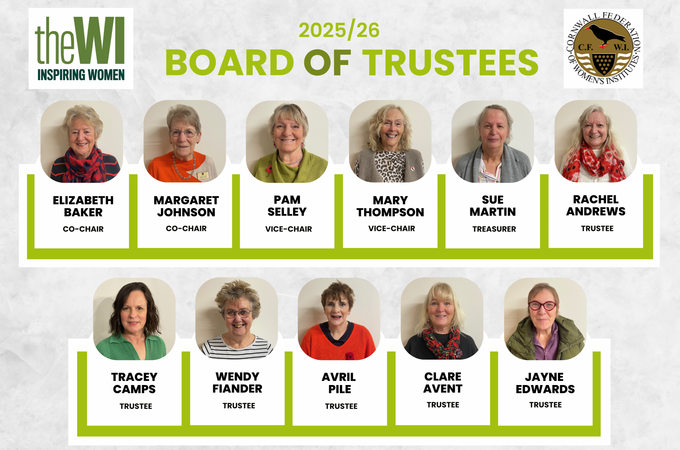 Board of Trustees – CORNWALL FEDERATION OF WOMEN'S INSTITUTES